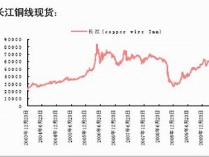 谁能看出来这是日本暗黑界师长？-中国乡下兴盛正在线_国故乡下兴盛新闻宗派及清明寻访山河石